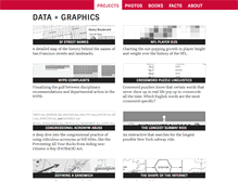 Tablet Screenshot of noahveltman.com